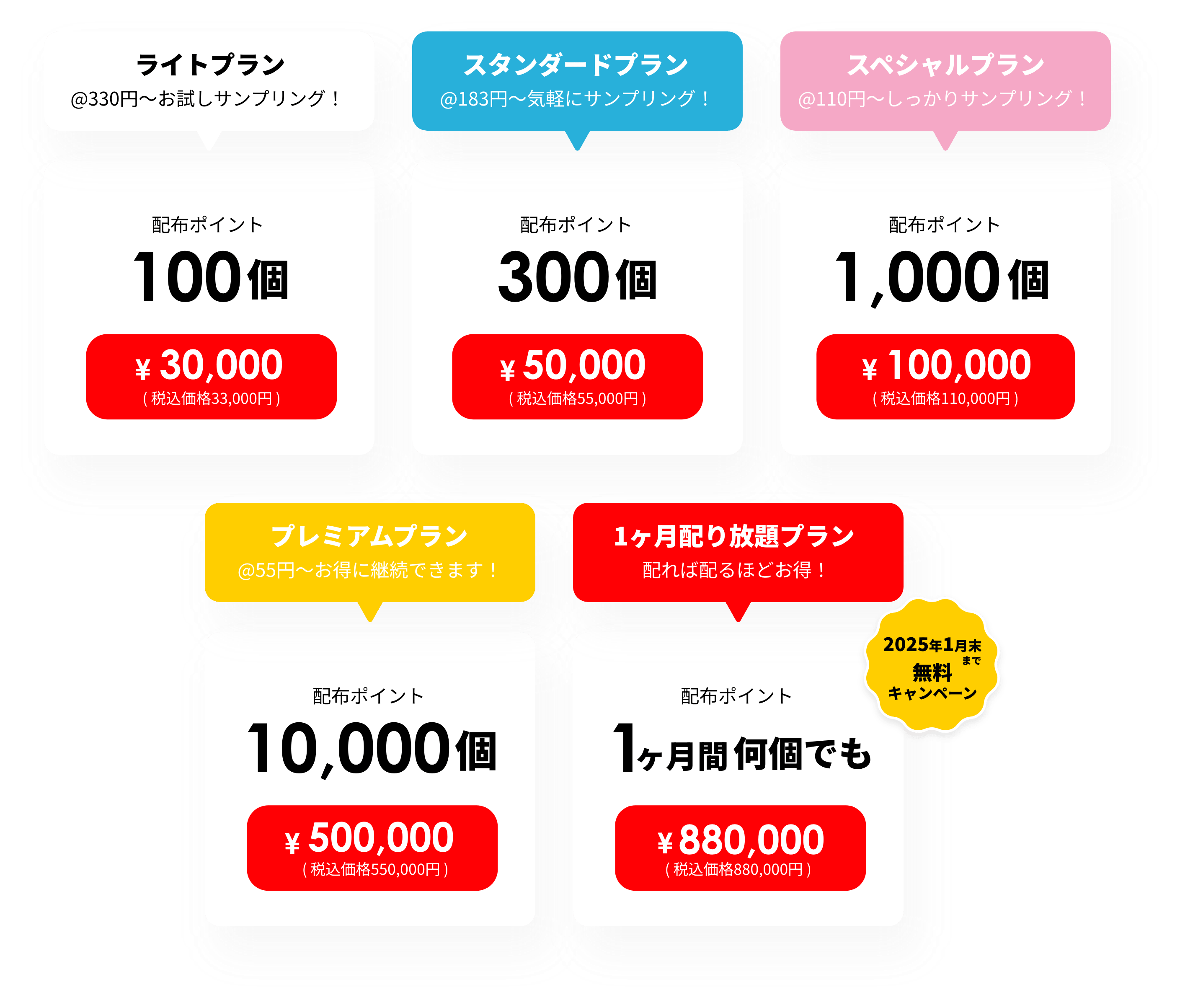 料金プラン