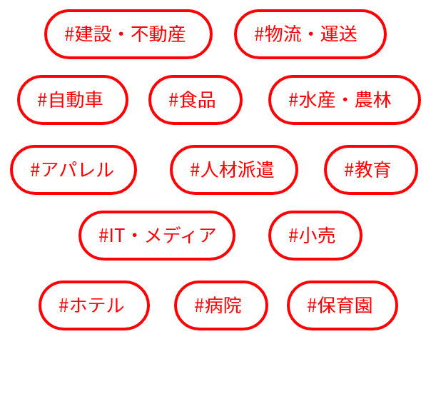 配布業種 図